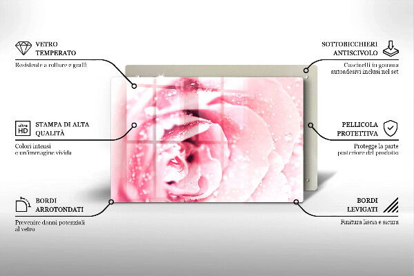 Osłona na płytę indukcyjną Krople rosy i kwiat róży