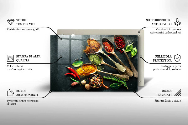 Osłona na ścianę do kuchni Kuchenne łyżki przyprawy