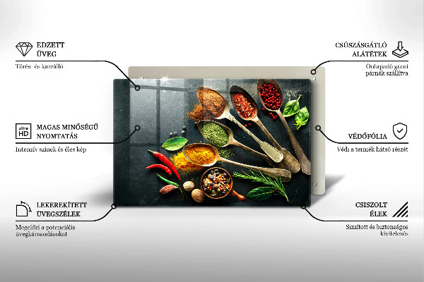Osłona na ścianę do kuchni Kuchenne łyżki przyprawy