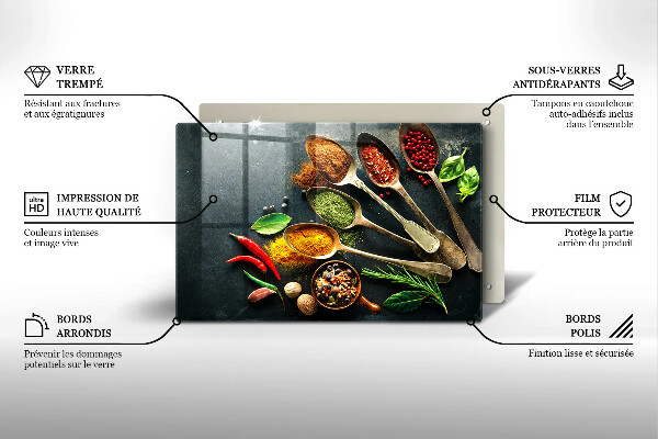 Osłona na ścianę do kuchni Kuchenne łyżki przyprawy