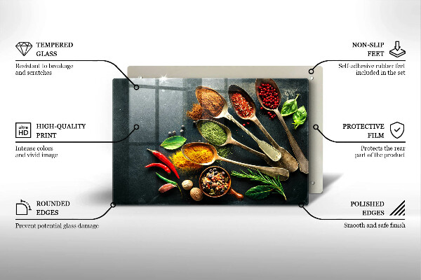 Osłona na ścianę do kuchni Kuchenne łyżki przyprawy