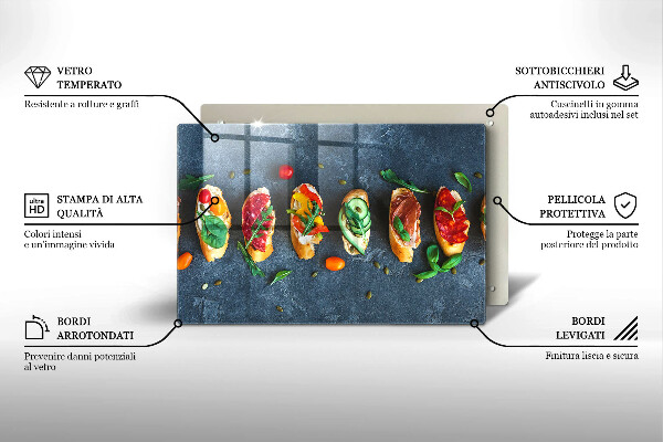 Osłona płyty indukcyjnej Kolorowe kanapki