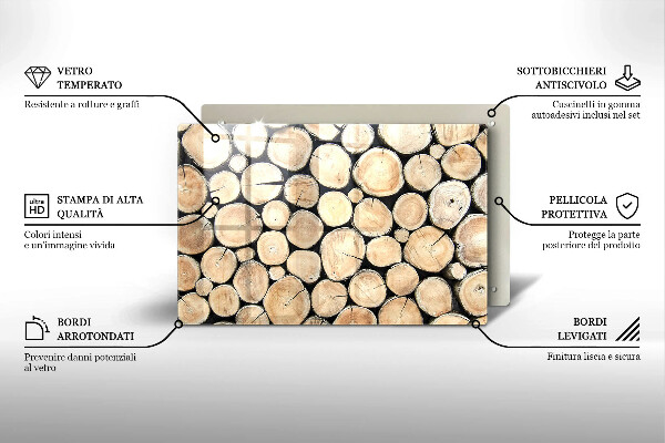 Osłona na płytę indukcyjną Drewno pnie drzew