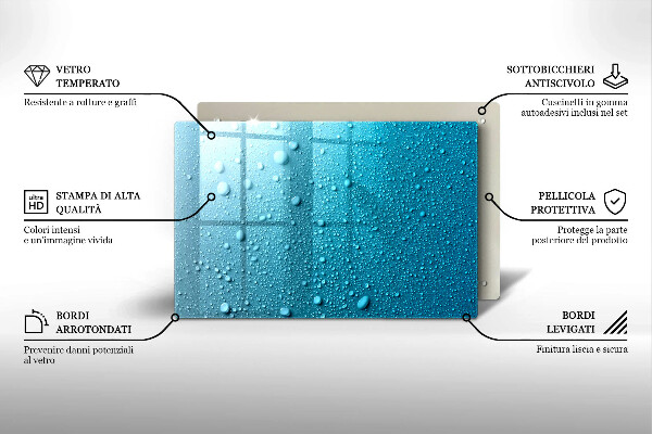 Osłona na płytę indukcyjną Krople wody