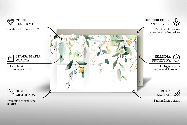 Osłona na płytę indukcyjną Akwarelowe liście