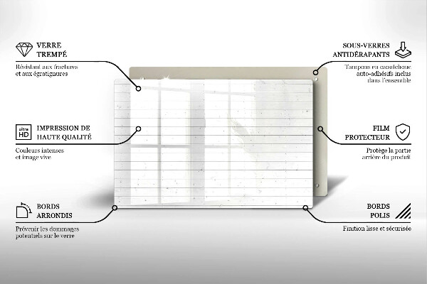 Osłona na ścianę do kuchni Nowoczesne jasne deski
