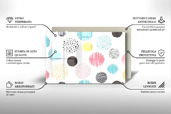 Osłona na ścianę do kuchni Malowane kształty