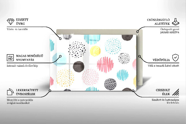 Osłona na ścianę do kuchni Malowane kształty