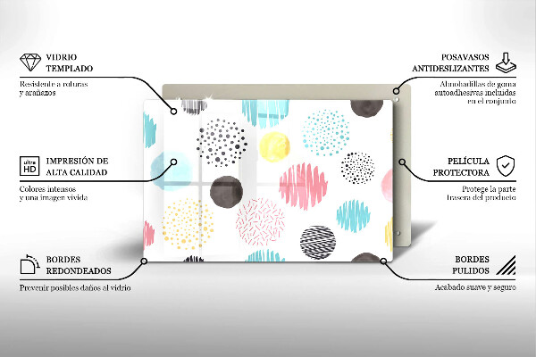 Osłona na ścianę do kuchni Malowane kształty