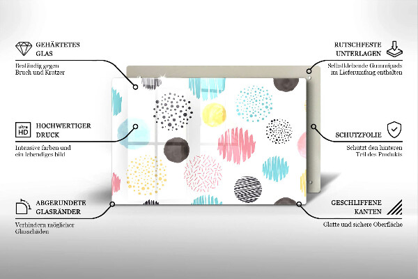 Osłona na ścianę do kuchni Malowane kształty