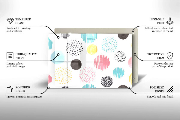 Osłona na ścianę do kuchni Malowane kształty