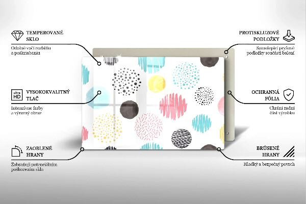 Osłona na ścianę do kuchni Malowane kształty