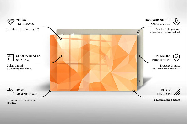 Osłona na płytę indukcyjną Geometryczne tło