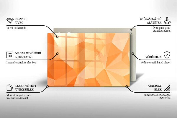 Osłona na płytę indukcyjną Geometryczne tło