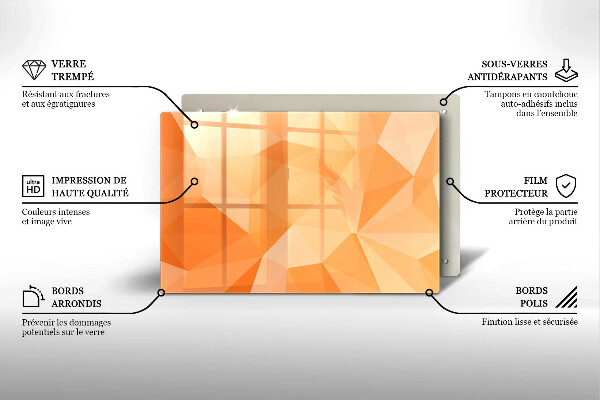 Osłona na płytę indukcyjną Geometryczne tło
