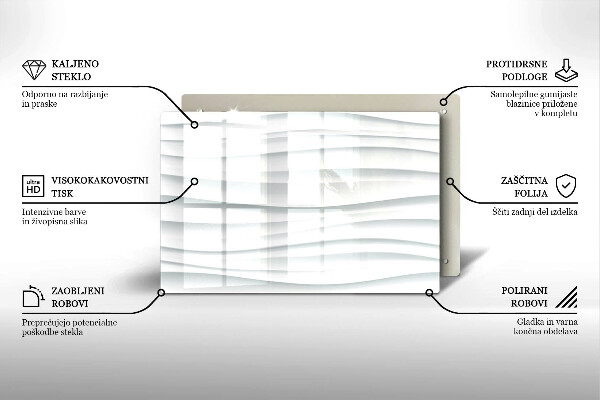 Osłona na płytę indukcyjną Nowoczesna struktura