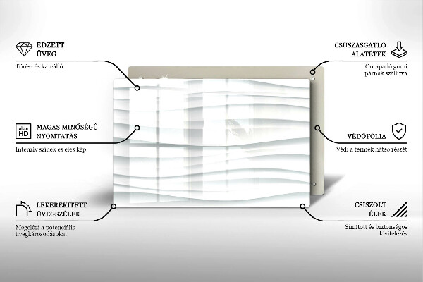 Osłona na płytę indukcyjną Nowoczesna struktura