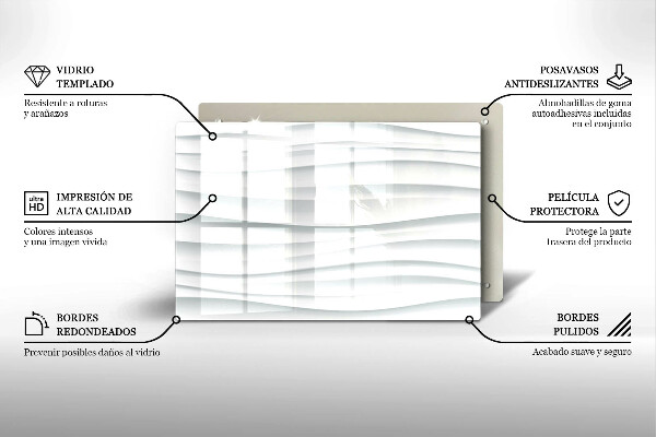 Osłona na płytę indukcyjną Nowoczesna struktura
