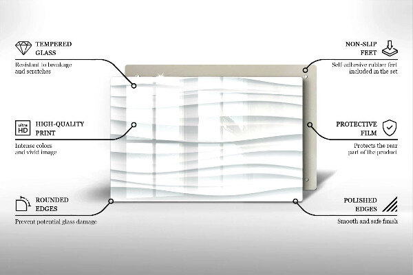 Osłona na płytę indukcyjną Nowoczesna struktura