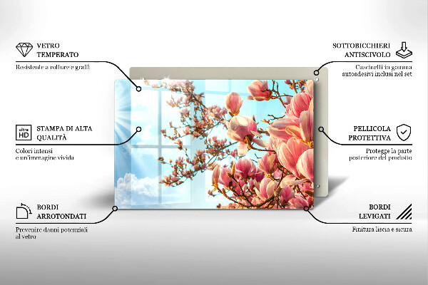 Osłona na płytę indukcyjną Drzewo różowe kwiaty