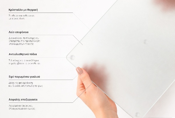 Osłona ściany przy kuchence gazowej 50x50 cm