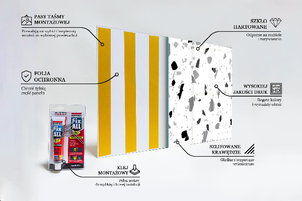 Szkło do kuchni na ścianę Monochromatyczne Lastryko