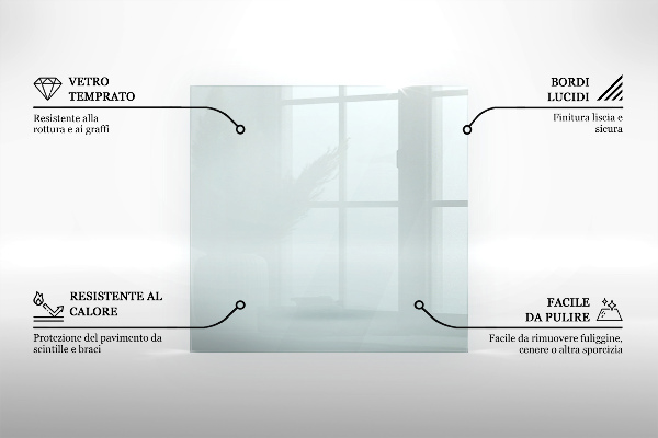 Szkło hartowane pod kominek h40