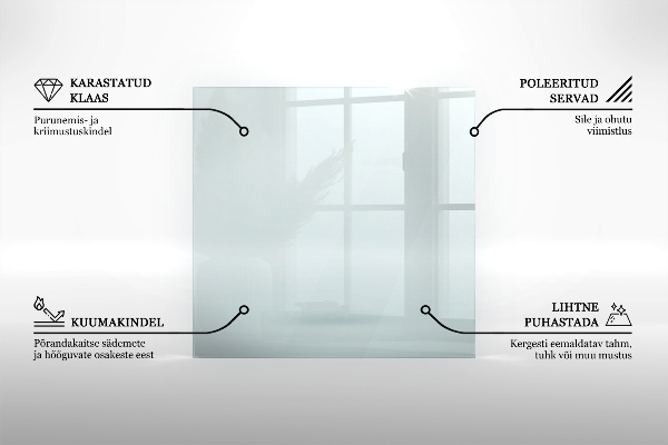 Szkło hartowane pod kominek h40