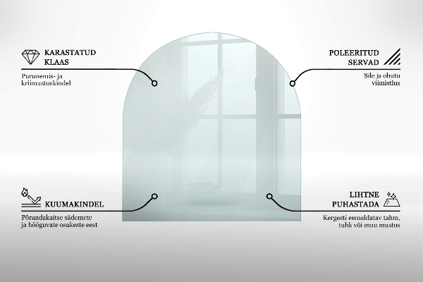 Podkładka pod kominek 80x70 cm