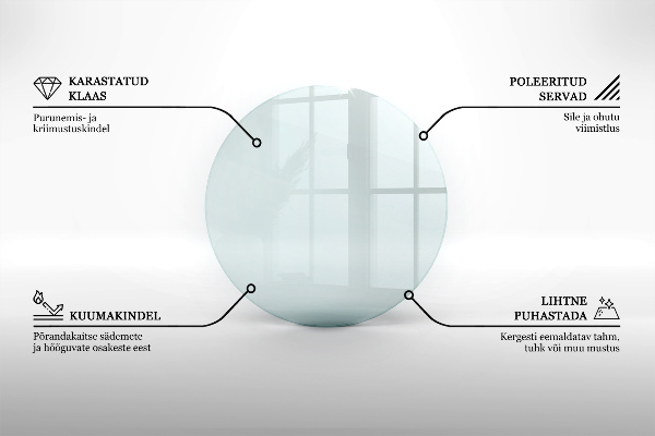 Szkło hartowane pod kominek fi60 cm