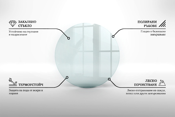 Szkło hartowane pod kominek fi70 cm