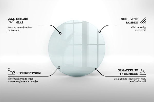 Szkło hartowane pod kominek fi70 cm