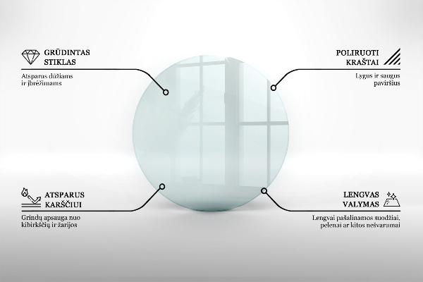 Szkło hartowane pod kominek fi80 cm