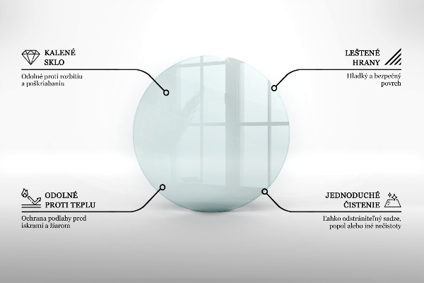 Szkło hartowane pod kominek fi90 cm