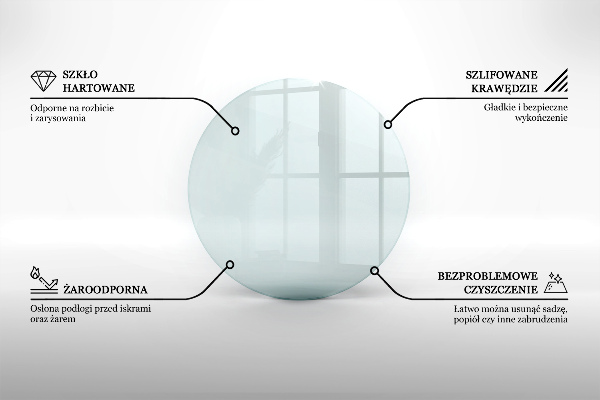 Szkło hartowane pod kominek fi90 cm