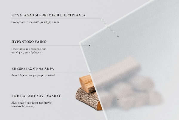 Szkło pod kominek półprzezroczyste fi100 cm