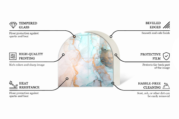 Szkło przed kominek Fale delikatnych linii