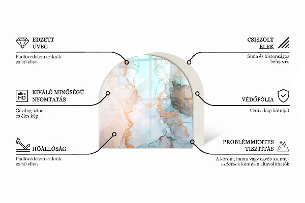 Szkło hartowane pod kozę Wzory ceramicznych płytek