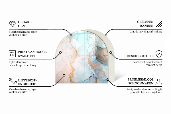 Szkło przed kominek Wzór marmurowy z żyłkami
