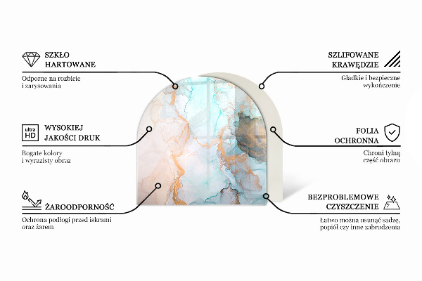 Szkło przed kominek Wzór marmurowy z żyłkami