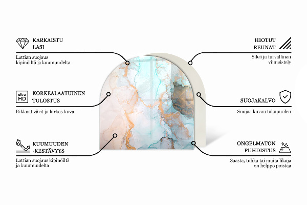 Szkło przed kominek Wzory mozaikowe w kaflach
