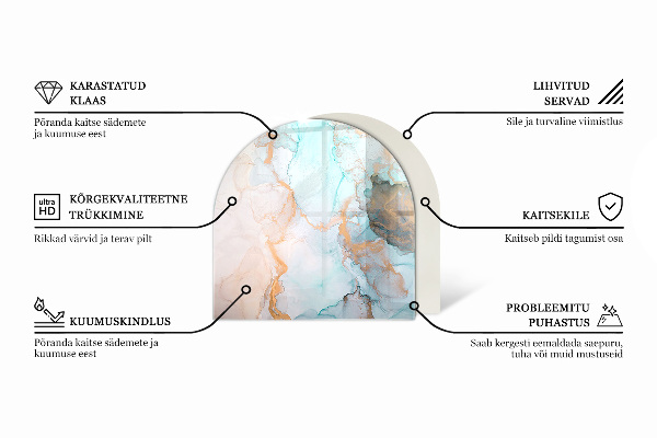 Szkło przed kominek Tekstura kamiennej powierzchni