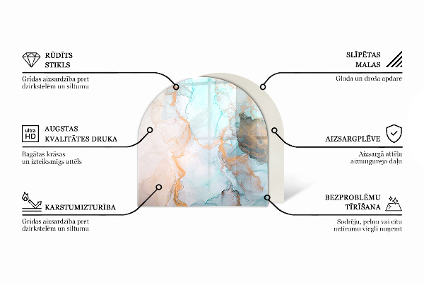 Szkło przed kominek Tekstura kamiennej powierzchni
