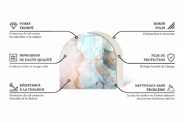Szkło przed kominek Abstrakcyjny wzór płynny