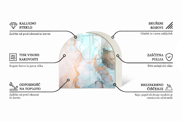 Szkło hartowane pod kozę Wzór marmurowych żył
