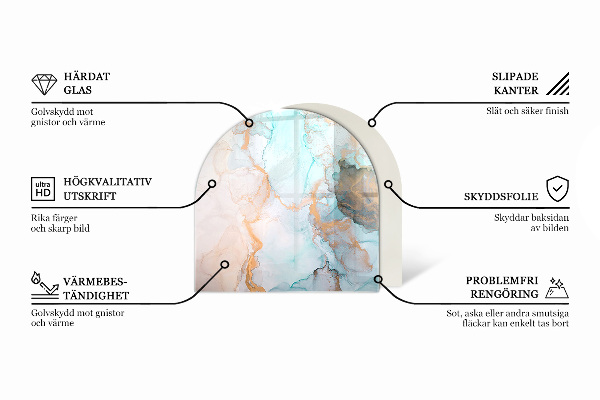 Szkło przed kominek Kolor Oliwkowy