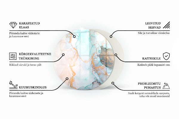 Podstawka pod kominek Abstrakcyjna tekstura tła