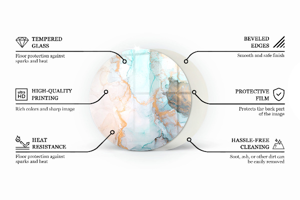 Podstawka pod kominek Motywy roślinne z motylami