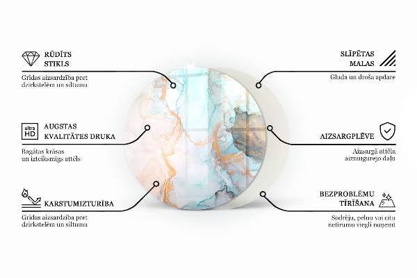 Szyba pod kominek Kolor Morski