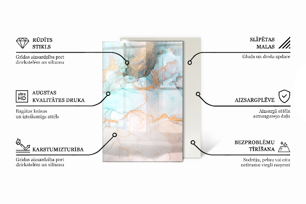 Szkło pod kominek Trójwymiarowa geometria